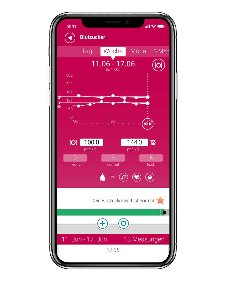 Smartphne with Vita Dock+ App